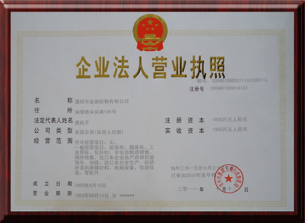 Honors